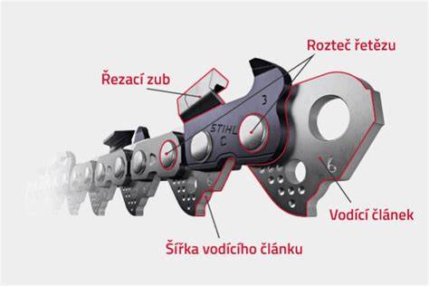 Infografika: Jak správně nabrousit řetěz na motorovou pilu