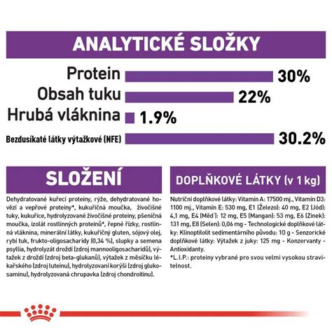krmivo pro štěňata a kojící feny