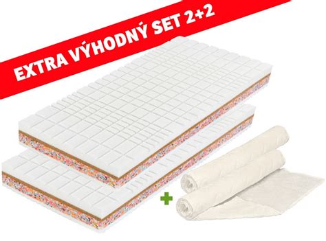 Ilustrační obrázek různých typů chráničů matrací Little Angel