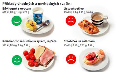 infografika: tipy na vyvážený jídelníček pro 3. trimestr
