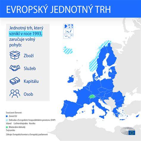 Infografika: Rozlozeni sedadel a výhody/b drawbacks u okénka, uličky a prostředního