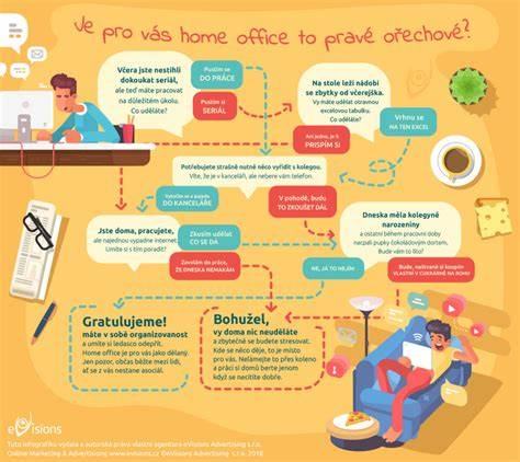 Infografika zobrazující rozdělení domácí práce dle pohlaví a časových údajů v různých zemích
