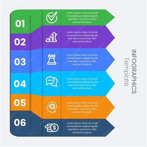 Infografika znázorňující proces žádosti o půjčku bez registru.