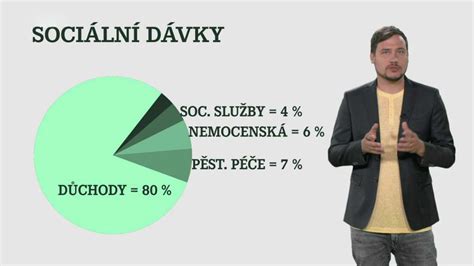 Infografika znázorňující různé typy sociálních dávek a příspěvků pro rodiny s dětmi a osoby v hmotné nouzi.