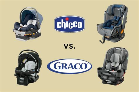 Infografika srovnání ohřívačů LOVI vs Chicco