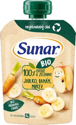 Graf vývoje obsahu masa a zeleniny v Sunar BIO přes zrůznění věku