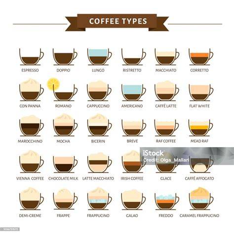 Infografika: typy přebalovacích pultů a jejich výhody