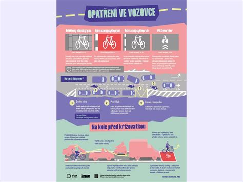 Infografika: Rozdíl mezi falešnými kontrakcemi a skutečným porodem