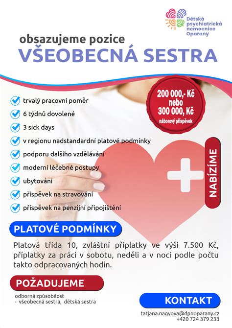 infografika: srovnání typů porodů (nemocnice, doma, ambulantní)