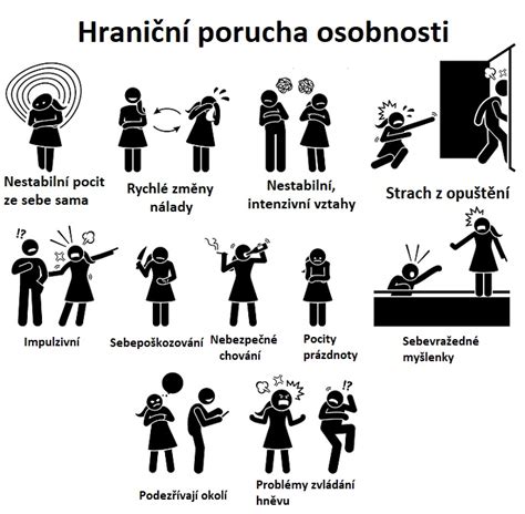 Infografika: Jak vzniká hraniční porucha osobnosti a co ji ovlivňuje