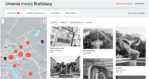 Mapa inspirativních zdrojů a souvisejících děl vizuálního vývoje