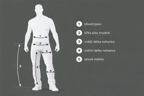 Infografika: Správný výběr těhotenských kalhot Jožánek® podle střihu, materiálu a životního cyklu