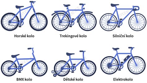 Různé typy kol u kočárků