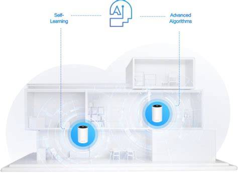 Infografika: HomeShield - ochrana sítě, rodičovská kontrola, IoT