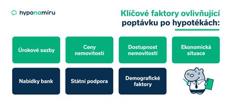 infografika s faktory ovlivňujícími plodnost