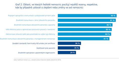 Infografika: Co dělá Baby Friendly nemocnice a proč je důležitý bonding