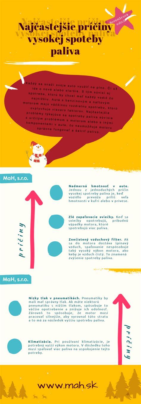 Krátká infografika o postupu pátrání a rolích jednotlivých složek