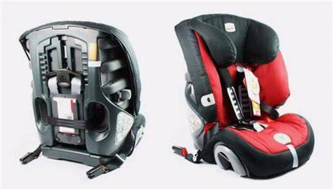 Schéma instalace autosedačky s ISOFIX vs. pásy