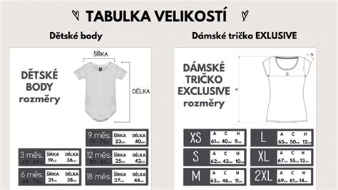 Schéma typických velikostí body - od narození po větší kojence