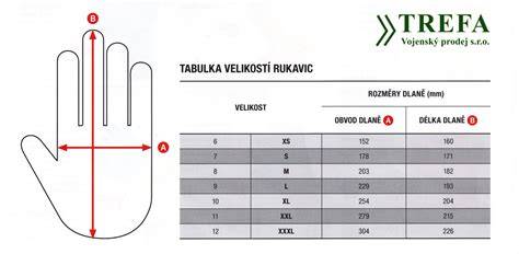 Infografika: Jak vybrát správné rozměry rukavic a vzory