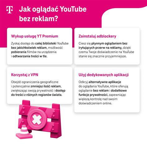 Infografika: Jak funguje placené bez reklam a cílení reklam