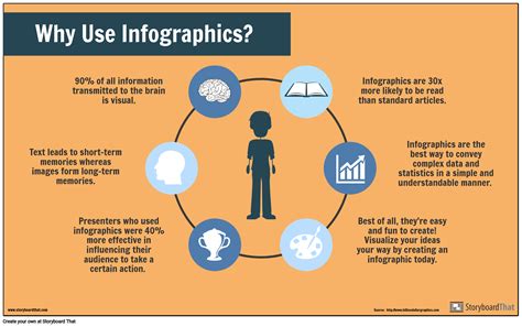 infografika_z_folikulometrie