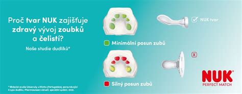 Infografika: jak vybrat správný dudlík a velikost