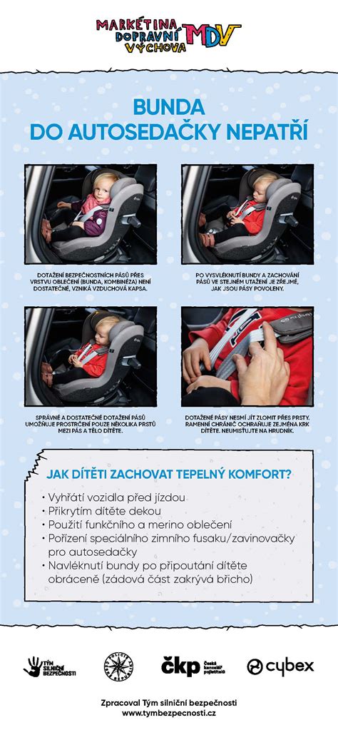 infografika_bezpečnost_postýlky.jpg