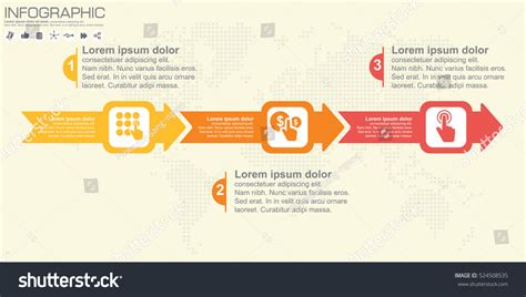 Infografika s časovou osou možných kontrol během neschopenky.