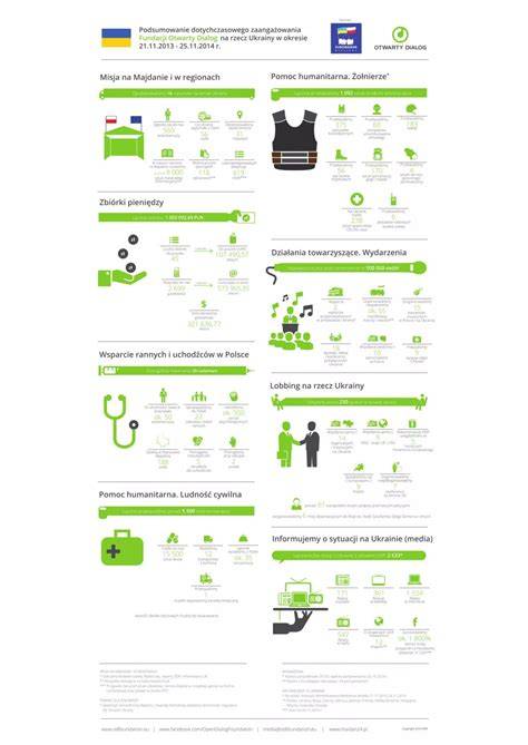 obrázek_srovnávací_infografika_o_overalech