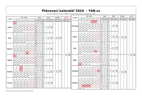 kalendář s vyznačenými termíny registrace do porodnic