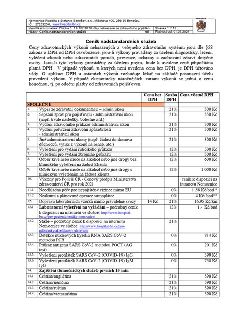 Tabulka cen nadstandardních služeb