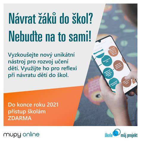 Infografika: Struktura vzdělávací koncepce Škola Můj Projekt