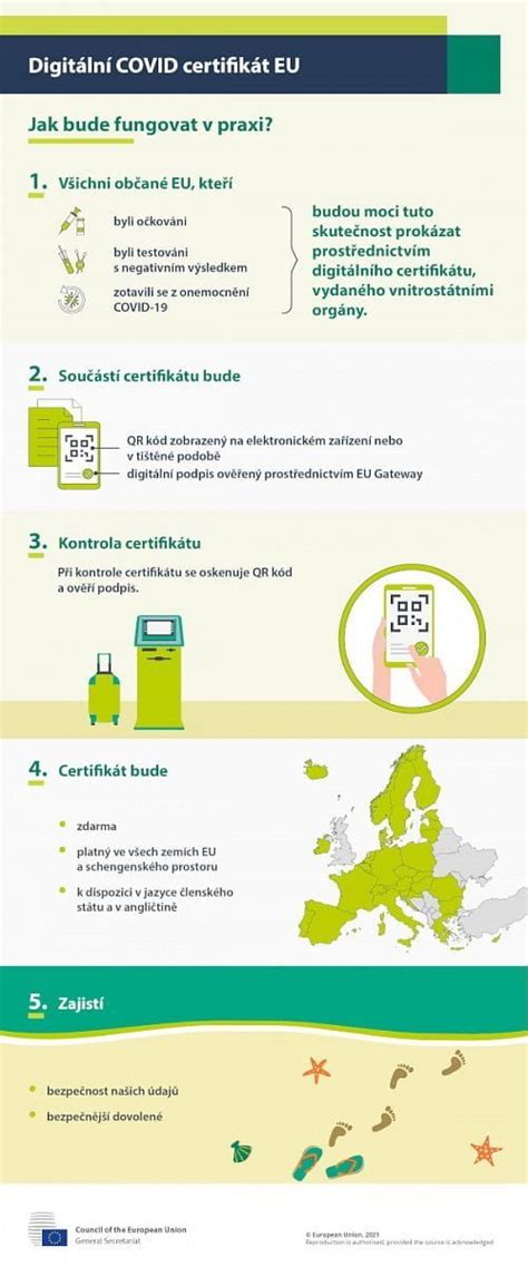 Infografika porovnávající různá očkovací schémata, např. 2+1 vs. 3+1.