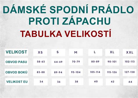 Ilustrace srovnávající velikosti plenek Dada s různými váhovými kategoriemi miminek
