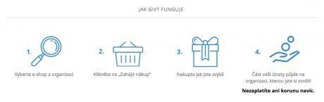 Infografika: Jak funguje patentovaný systém „one action - one hand“ a propojená rukojeť Inglesina Zippy