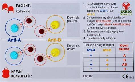 Infografika: Přehled vyšetření krevních parametrů a jejich významu