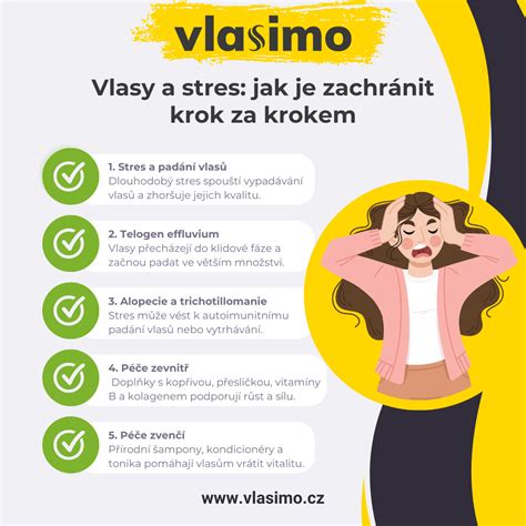 Infografika: Krok za krokem správné nastavení polštářů a matrace pro pohodlné spaní