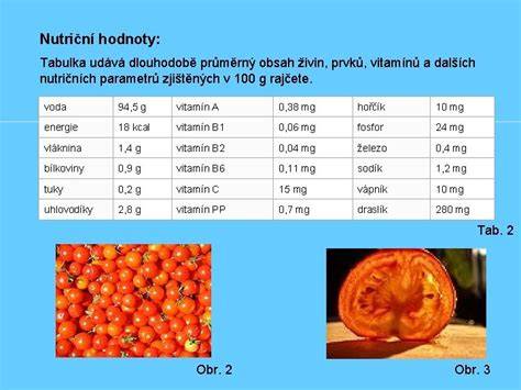 Porovnání nutriční hodnoty konvenční vs. bio zeleniny - graf obsah antioxidantů a těžkých kovů