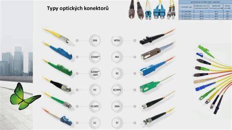Infografika: Typy avent náhradních kabelů a jejich konektory