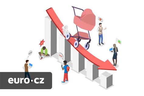 Infografika zobrazující demografické charakteristiky žen, které podstupují potrat v ČR.