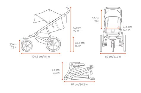 Infografika: Bezpečnostní zásady a rozměry kočárků pro panenky