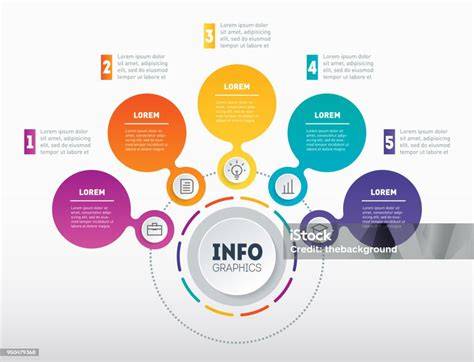 Infografika: Struktura rodiny Gilmoreových a hlavní postavy