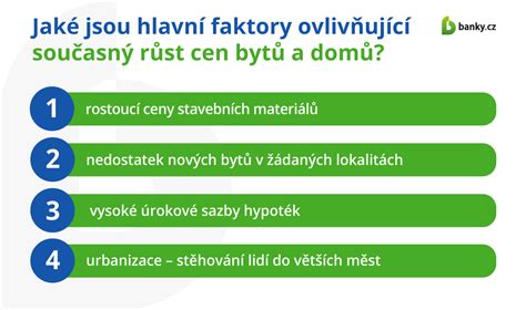 infografika zobrazující faktory ovlivňující variabilitu FBS