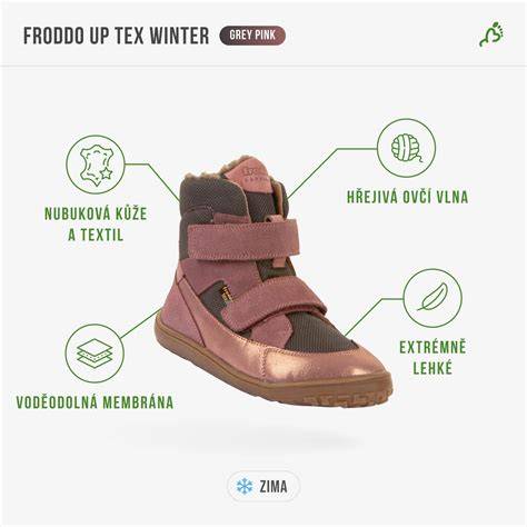 materiály dětských bot - kůže, textil, membrána