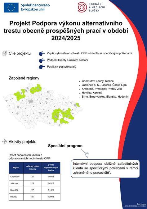 Mapa: Případy předání do výkonu trestu v rámci EU