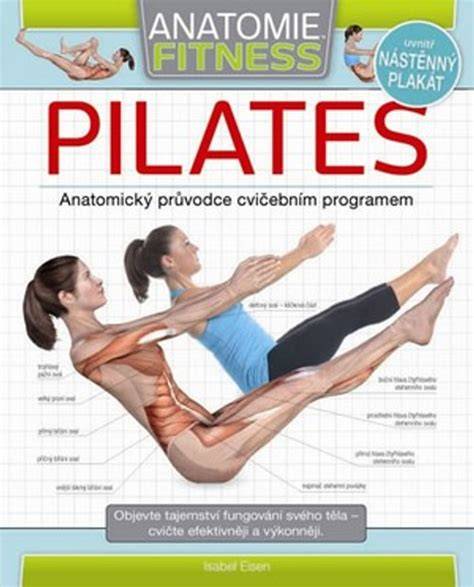 Ilustrace základních cviků Pilates