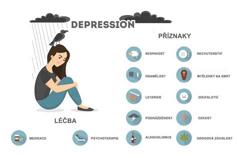 Infografika znázorňující běžné příznaky poporodní deprese.