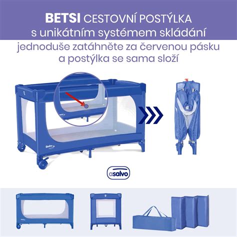 schéma skládání cestovní postýlky