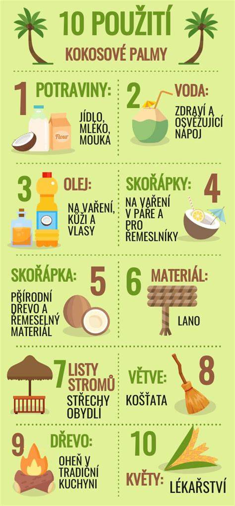Infografika: průběh tvorby mléka od kolostra po zralé mléko